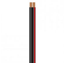 SOMMER Cable NYFAZ 2075